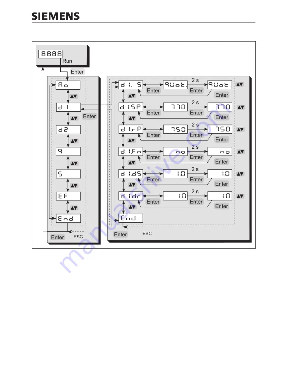 Siemens 7MC3052-1AB63 Operating Instructions Manual Download Page 23