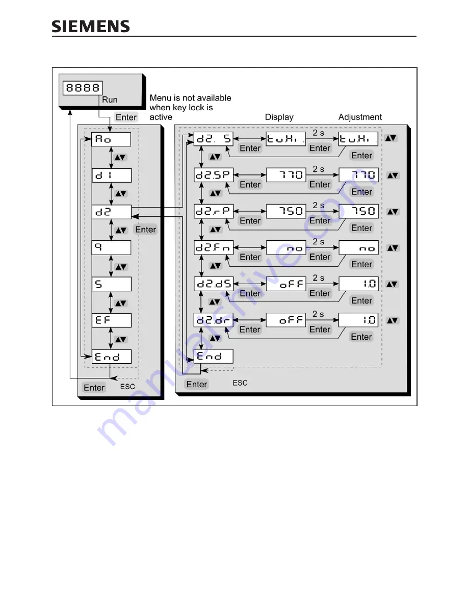 Siemens 7MC3052-1AB63 Operating Instructions Manual Download Page 24