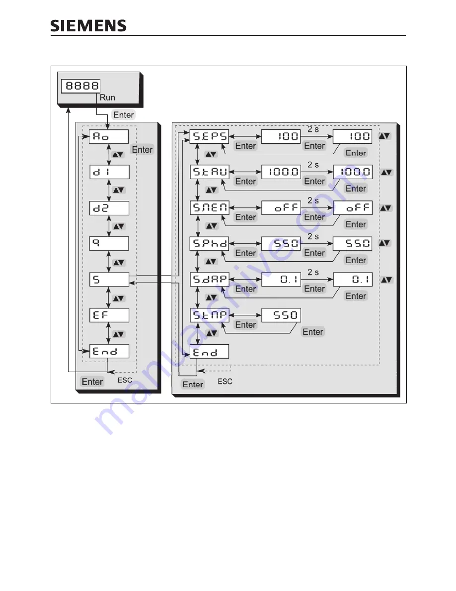 Siemens 7MC3052-1AB63 Operating Instructions Manual Download Page 26