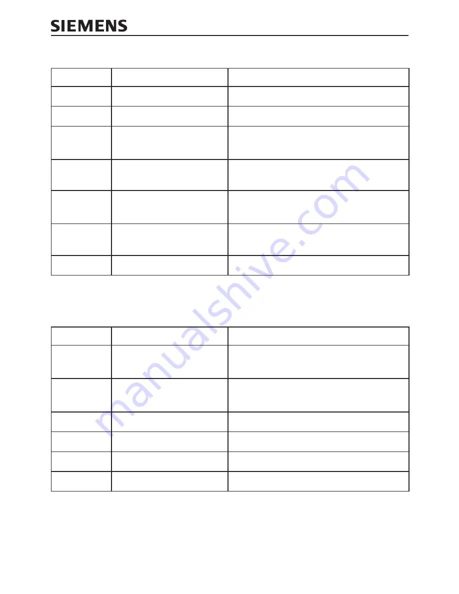 Siemens 7MC3052-1AB63 Operating Instructions Manual Download Page 31