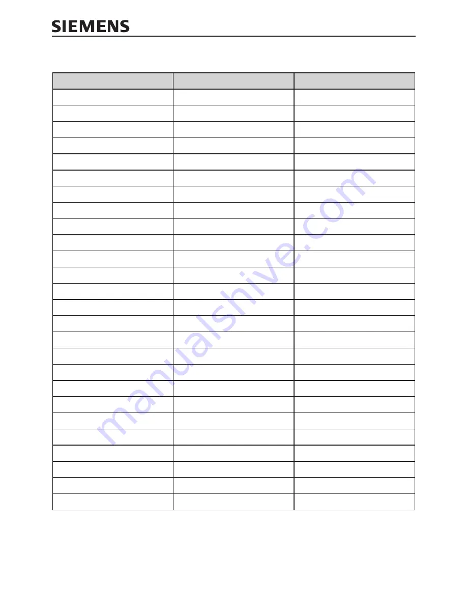 Siemens 7MC3052-1AB63 Operating Instructions Manual Download Page 47