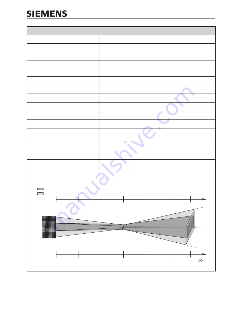 Siemens 7MC3052-1AB63 Operating Instructions Manual Download Page 56