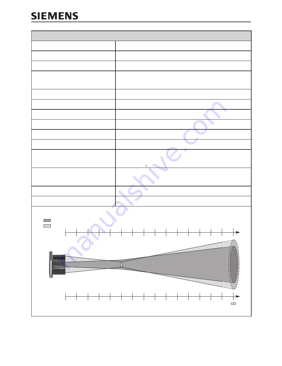 Siemens 7MC3052-1AB63 Operating Instructions Manual Download Page 59