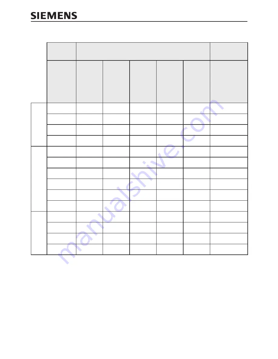 Siemens 7MC3052-1AB63 Operating Instructions Manual Download Page 60