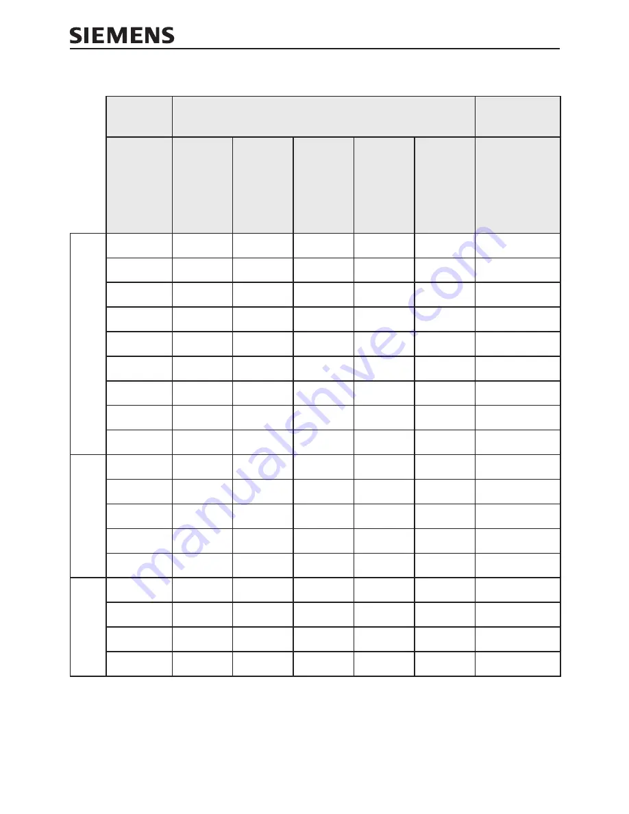 Siemens 7MC3052-1AB63 Operating Instructions Manual Download Page 61