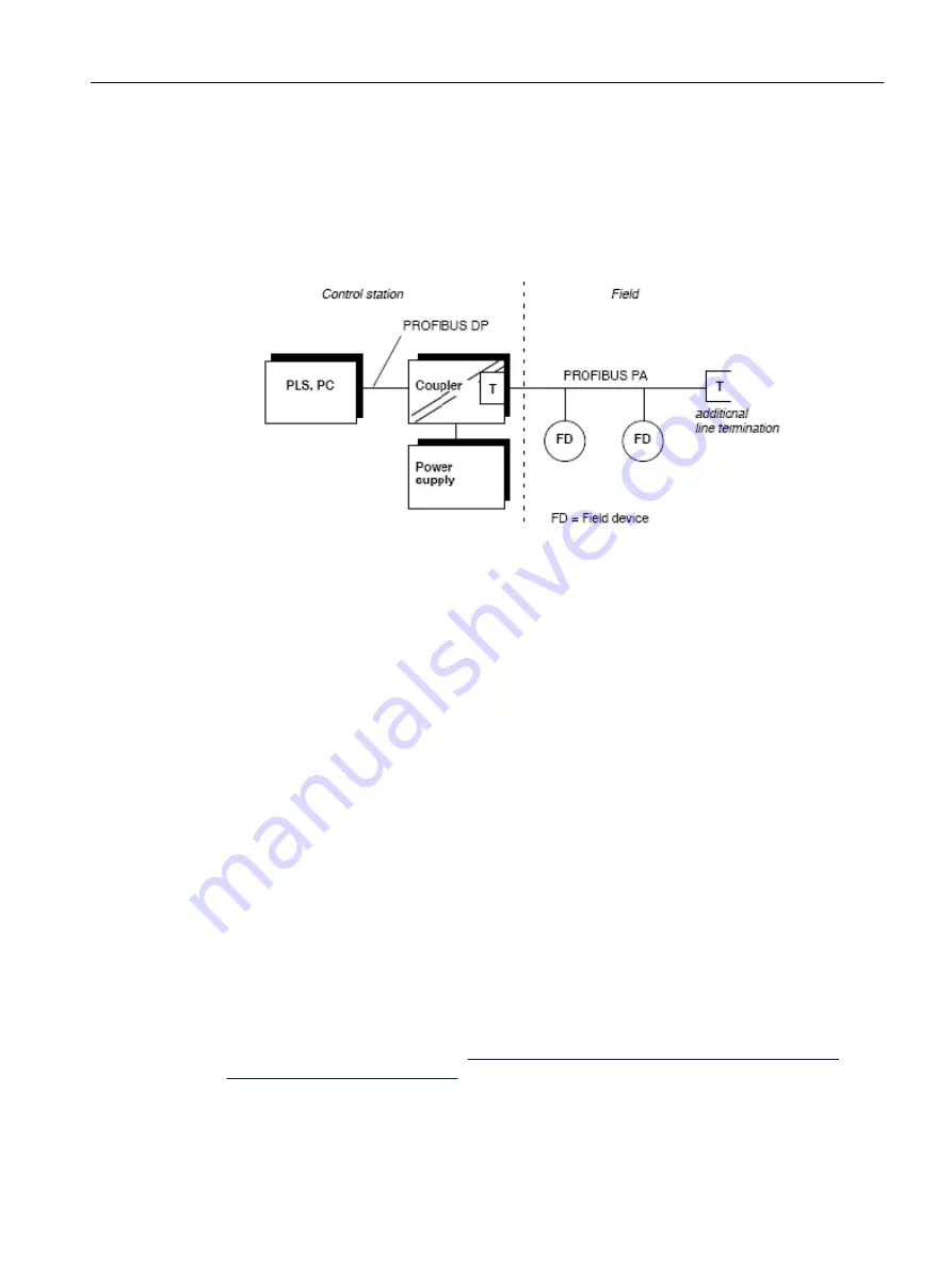 Siemens 7ME305 Operating Instructions Manual Download Page 23