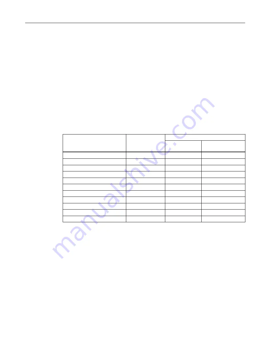 Siemens 7ME305 Operating Instructions Manual Download Page 53