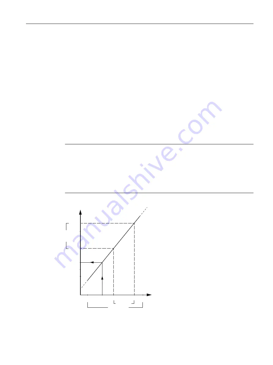 Siemens 7ME305 Operating Instructions Manual Download Page 57