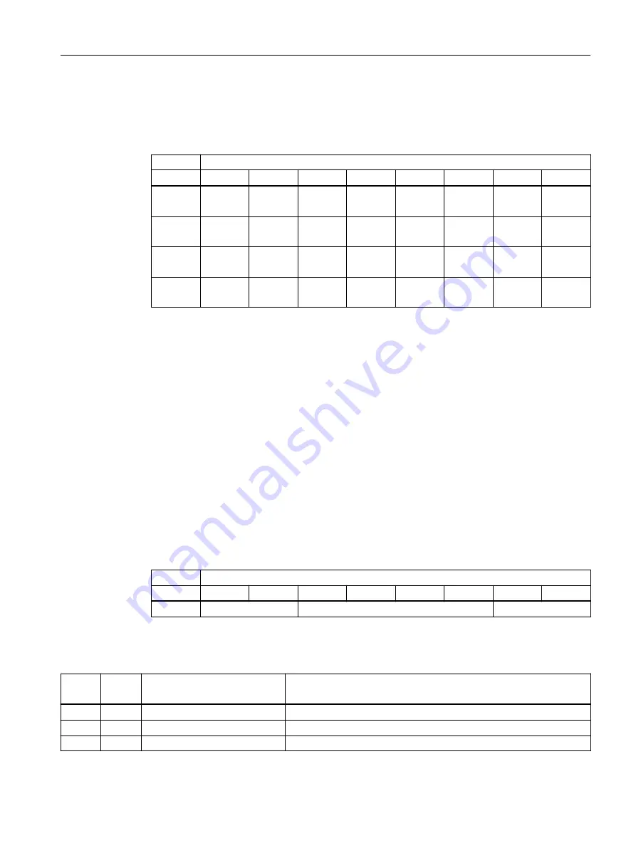 Siemens 7ME305 Operating Instructions Manual Download Page 91