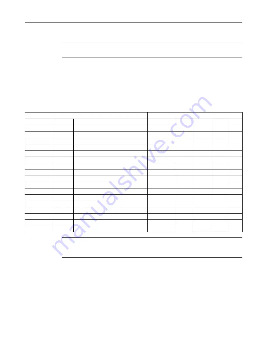 Siemens 7ME305 Operating Instructions Manual Download Page 93