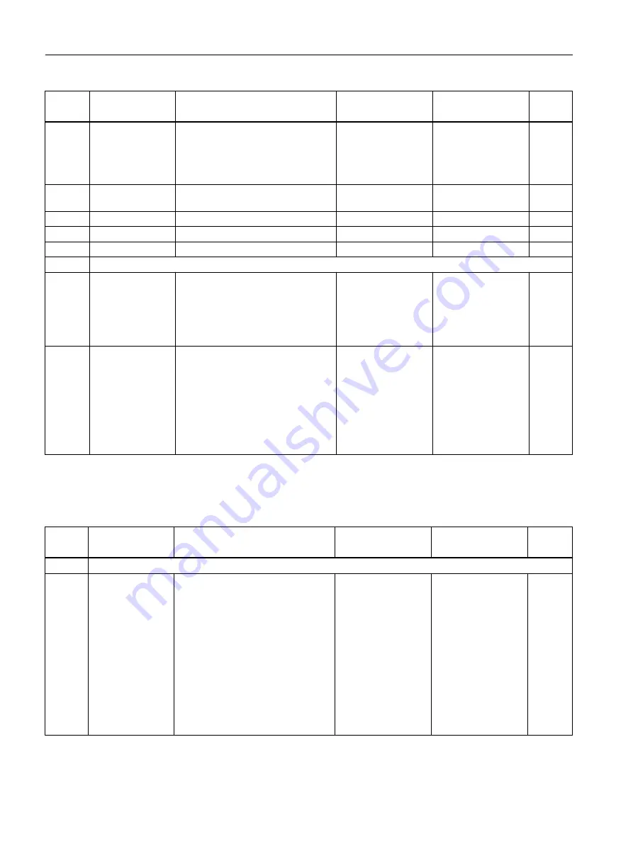 Siemens 7ME305 Operating Instructions Manual Download Page 108