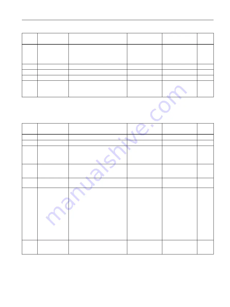 Siemens 7ME305 Operating Instructions Manual Download Page 111