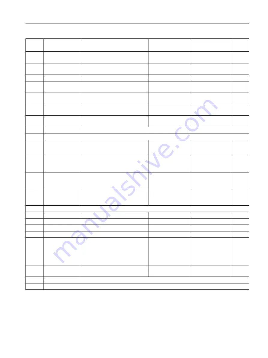 Siemens 7ME305 Operating Instructions Manual Download Page 115