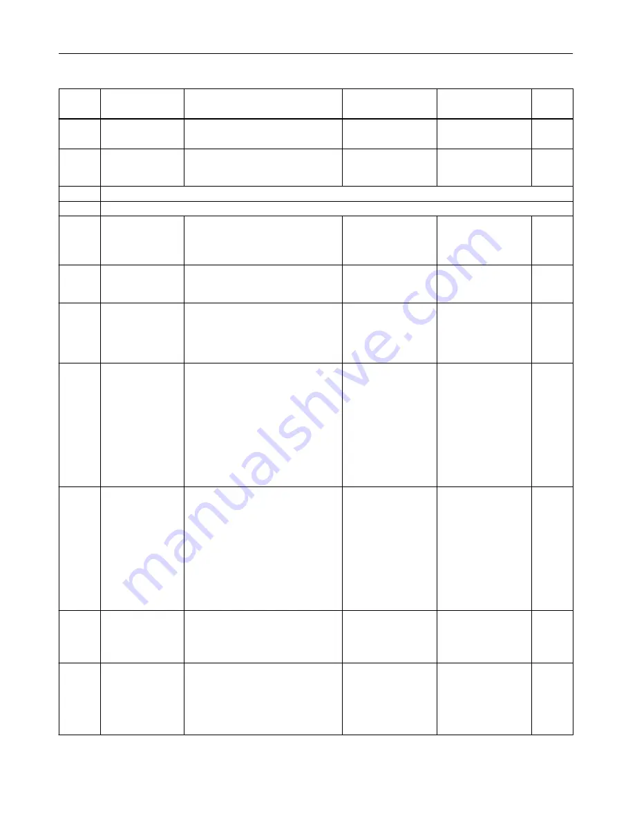 Siemens 7ME305 Operating Instructions Manual Download Page 117