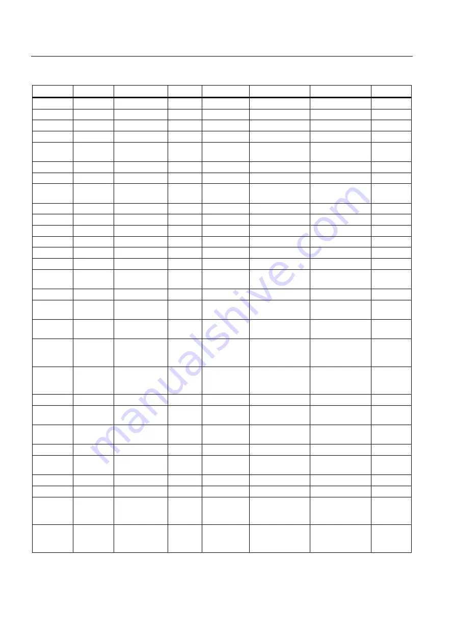 Siemens 7ME3510 Operating Instructions Manual Download Page 76