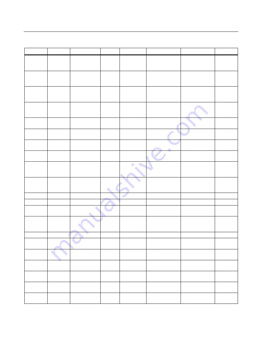 Siemens 7ME3510 Operating Instructions Manual Download Page 77