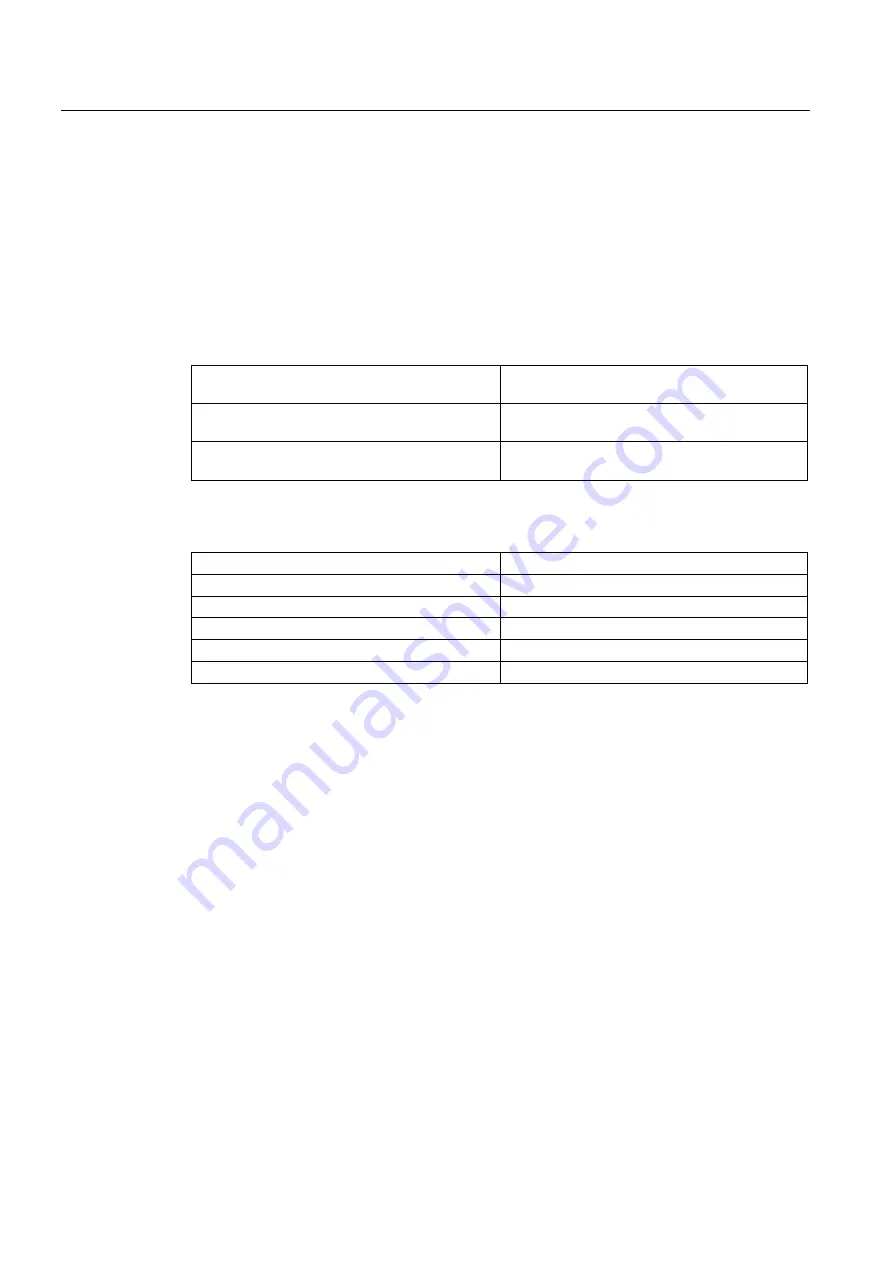 Siemens 7ME3510 Operating Instructions Manual Download Page 94