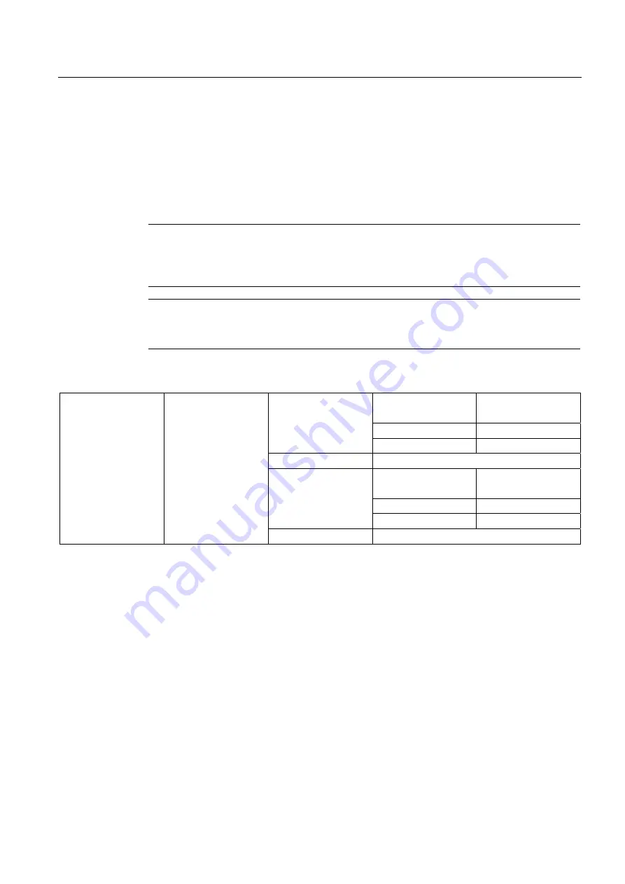 Siemens 7ME3510 Operating Instructions Manual Download Page 97