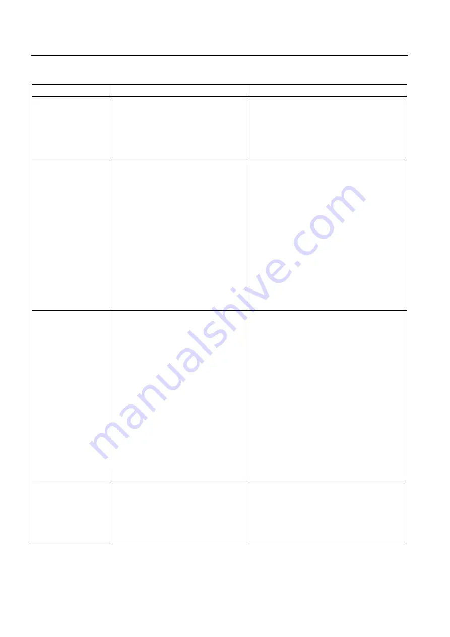 Siemens 7ME3510 Operating Instructions Manual Download Page 126