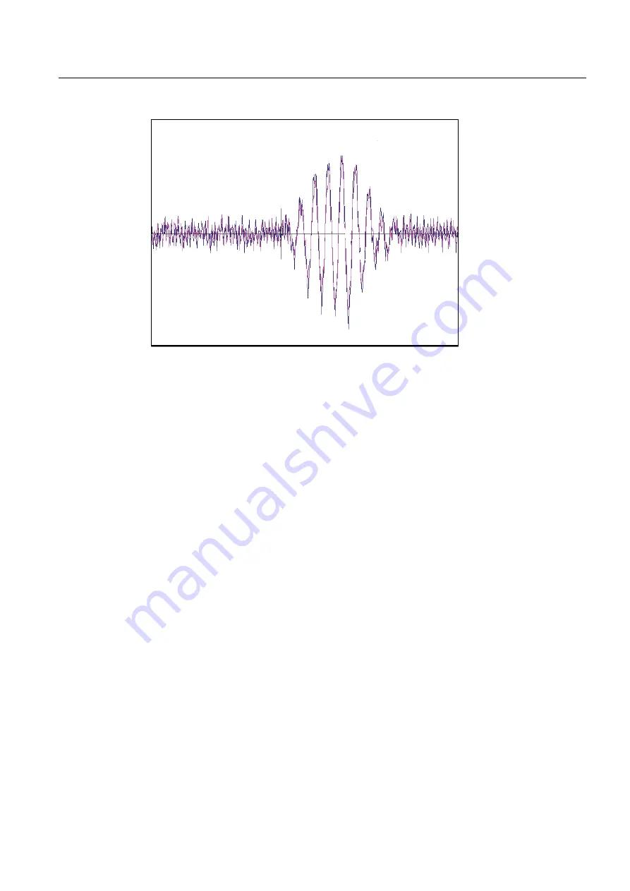 Siemens 7ME3510 Operating Instructions Manual Download Page 129