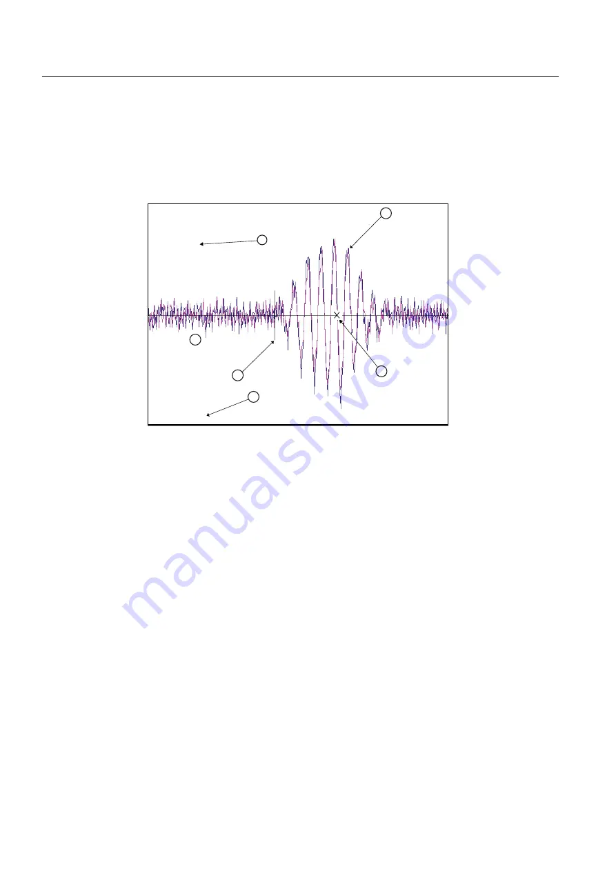 Siemens 7ME3510 Operating Instructions Manual Download Page 132