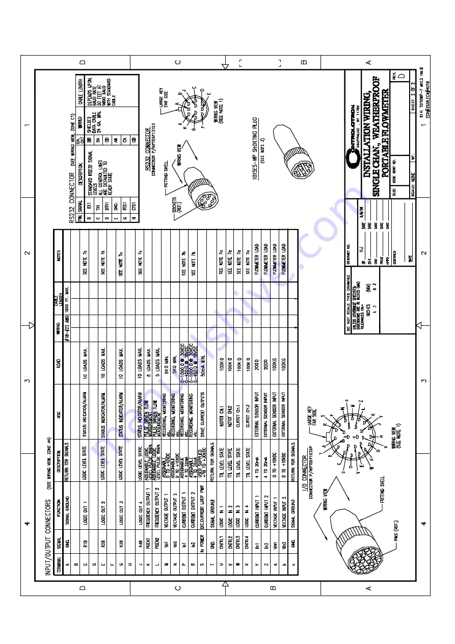 Siemens 7ME3510 Operating Instructions Manual Download Page 160