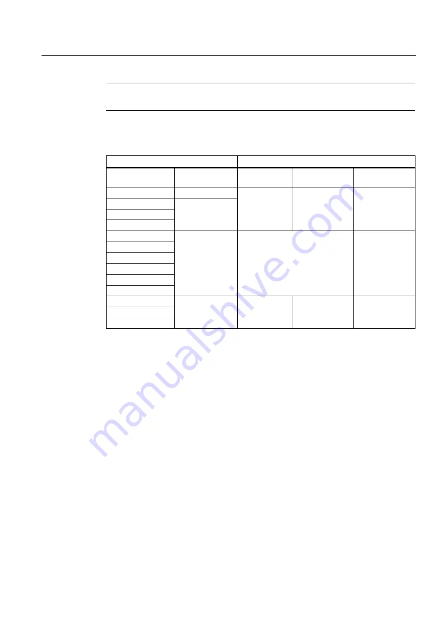 Siemens 7ME362 Quick Start Manual Download Page 23