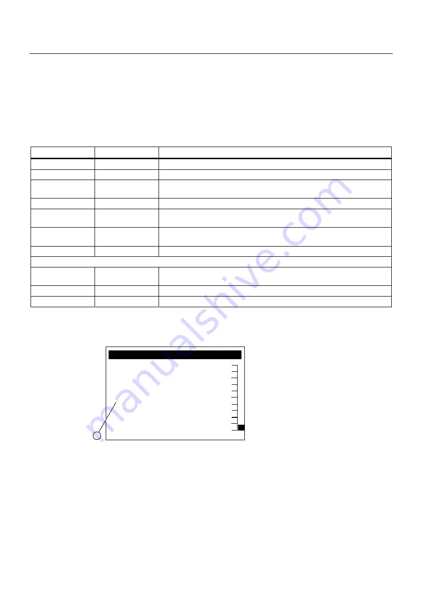 Siemens 7ME362 Quick Start Manual Download Page 96