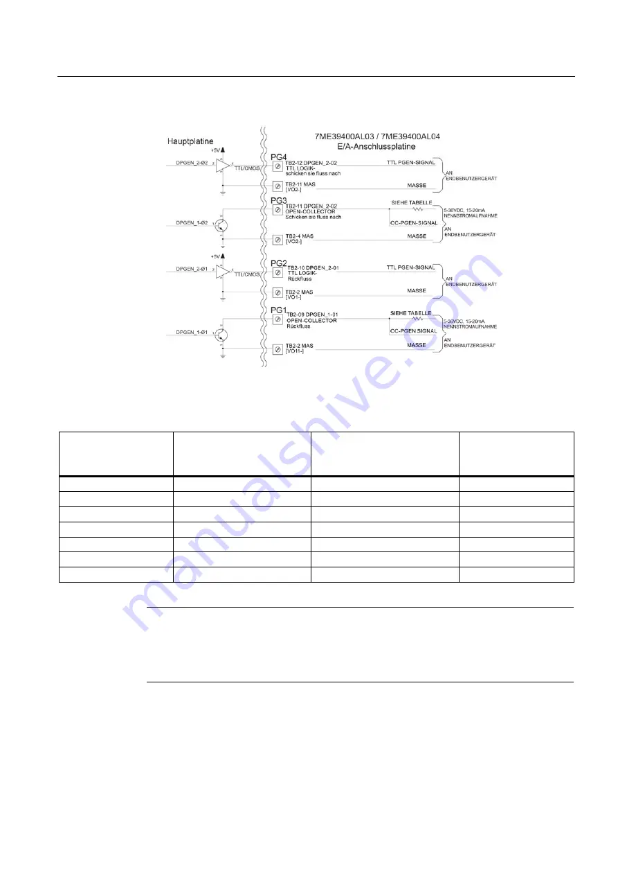 Siemens 7ME362 Quick Start Manual Download Page 103