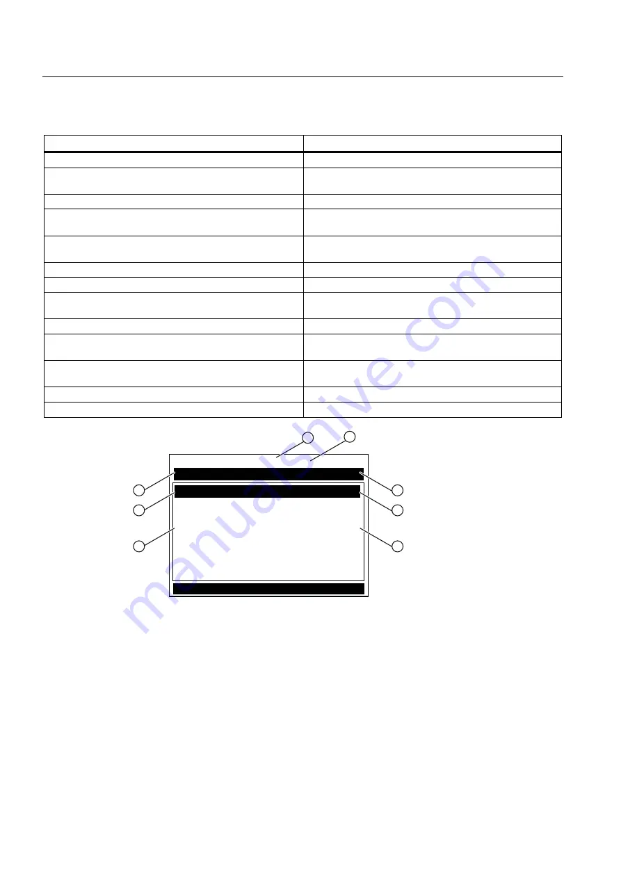 Siemens 7ME362 Quick Start Manual Download Page 146