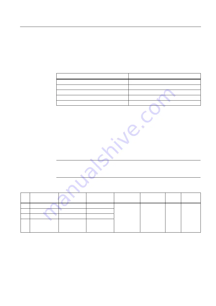 Siemens 7ME362 Quick Start Manual Download Page 189