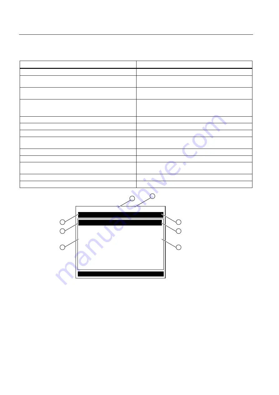 Siemens 7ME362 Quick Start Manual Download Page 198