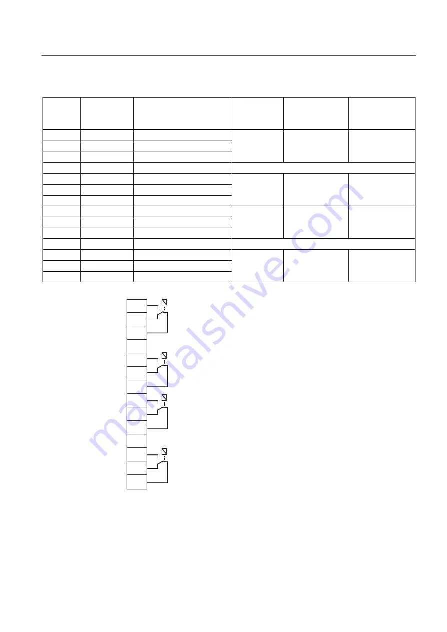 Siemens 7ME362 Quick Start Manual Download Page 207