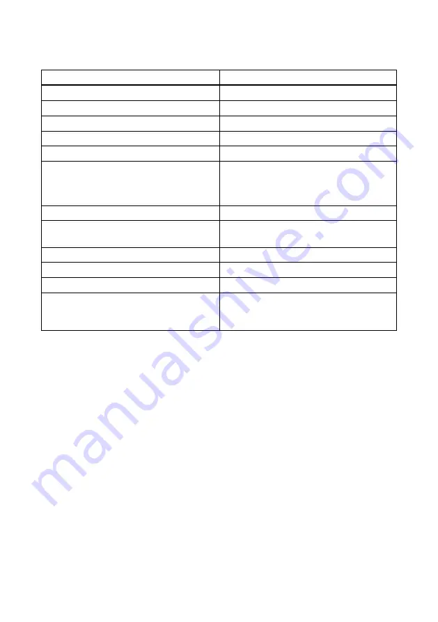 Siemens 7ME3951-0TG20 Compact User Manual Download Page 24