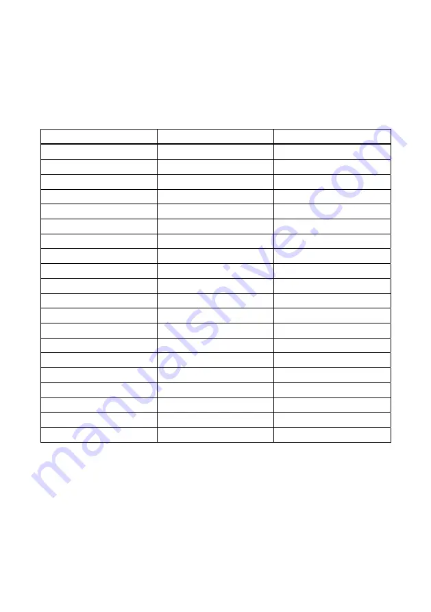 Siemens 7ME3951-0TG20 Compact User Manual Download Page 31