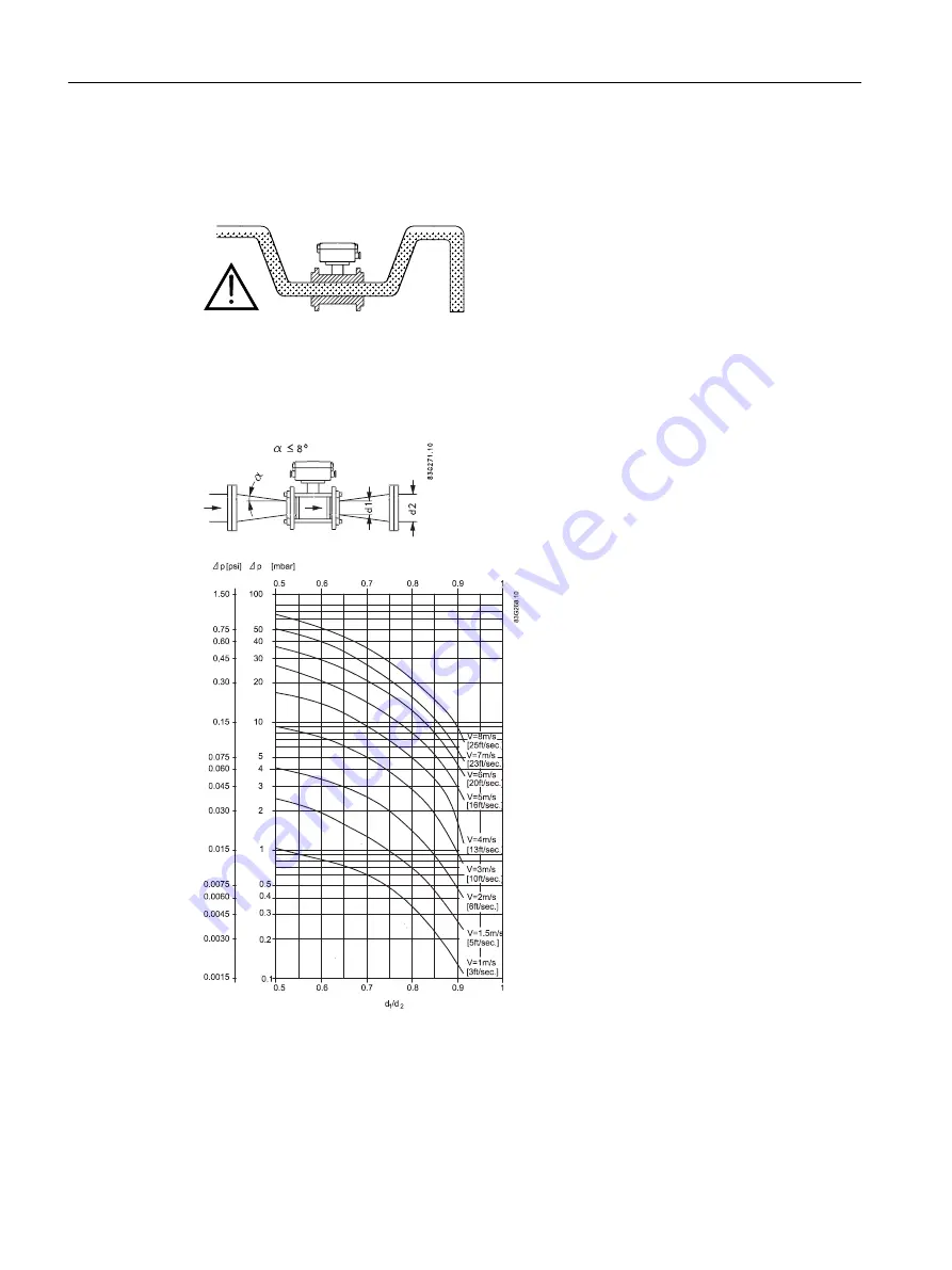 Siemens 7ME652 Operating Instructions Manual Download Page 26