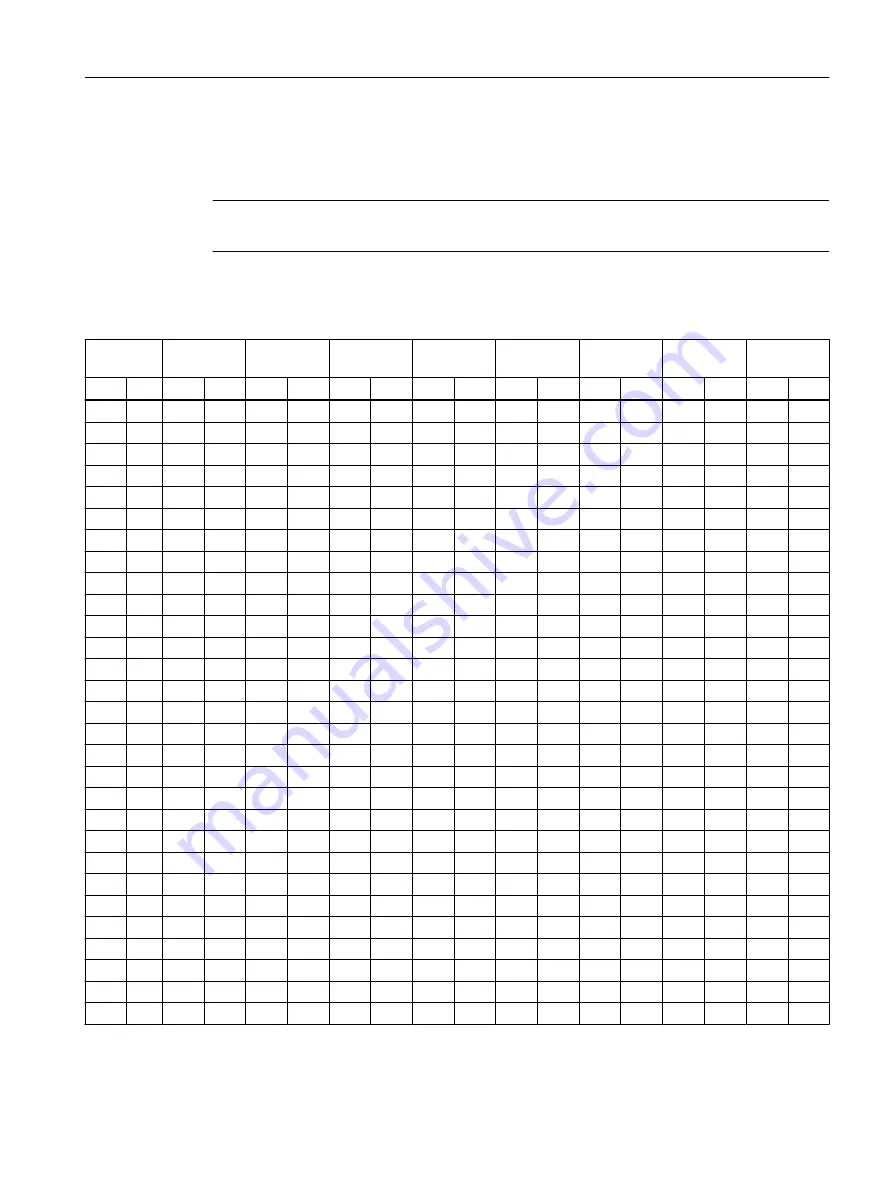 Siemens 7ME652 Operating Instructions Manual Download Page 29