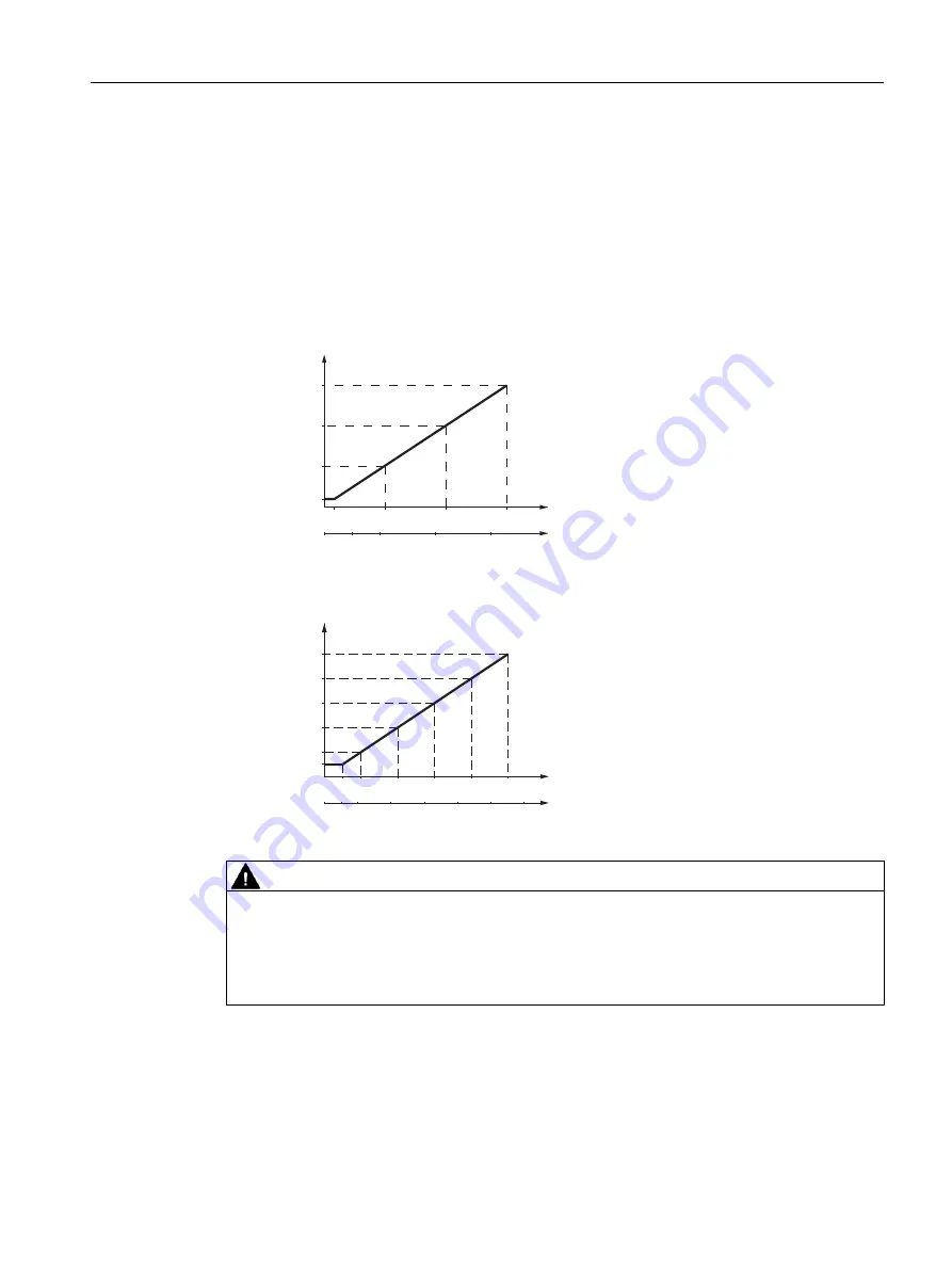 Siemens 7ME652 Operating Instructions Manual Download Page 55