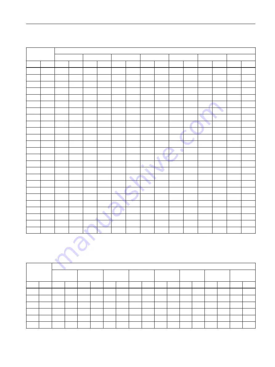 Siemens 7ME652 Operating Instructions Manual Download Page 61