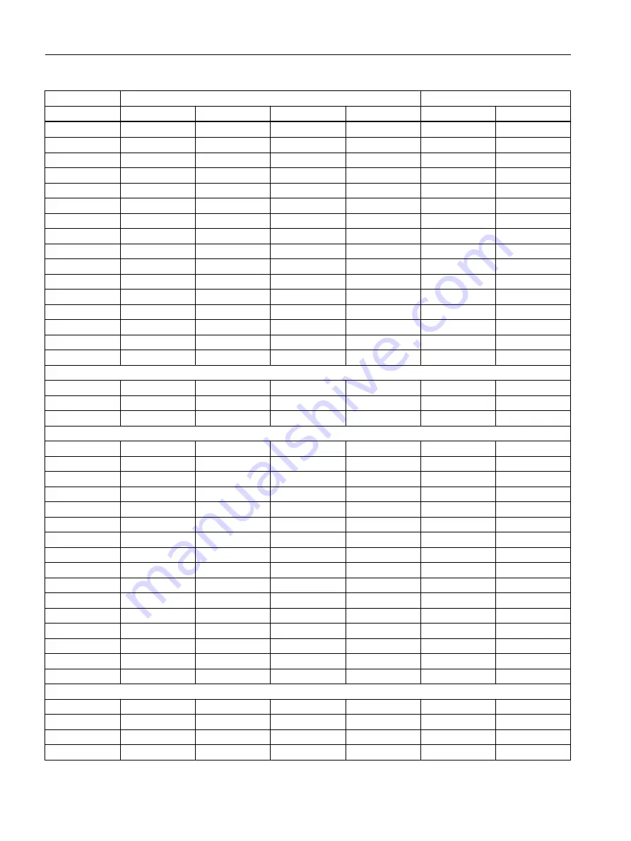 Siemens 7ME652 Operating Instructions Manual Download Page 74