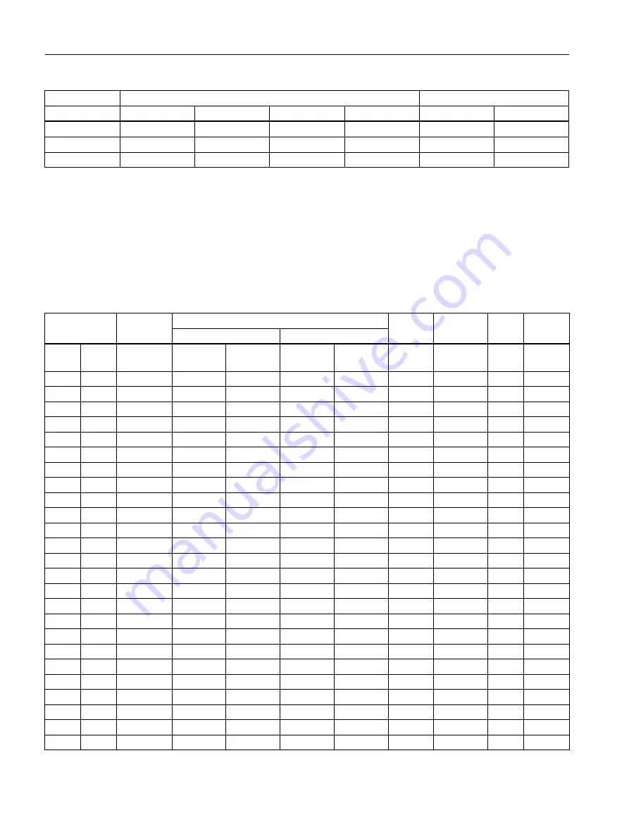 Siemens 7ME652 Operating Instructions Manual Download Page 76