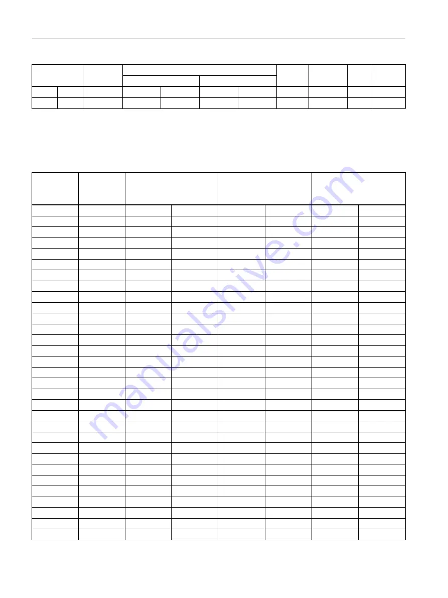 Siemens 7ME652 Operating Instructions Manual Download Page 78