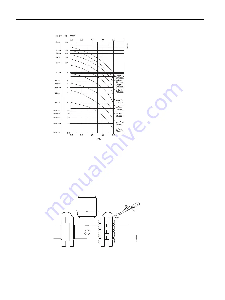 Siemens 7ME6810 Operating Instructions Manual Download Page 22