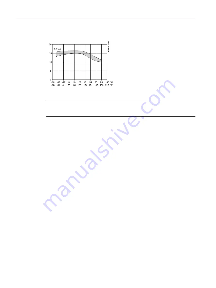 Siemens 7ME6810 Operating Instructions Manual Download Page 74