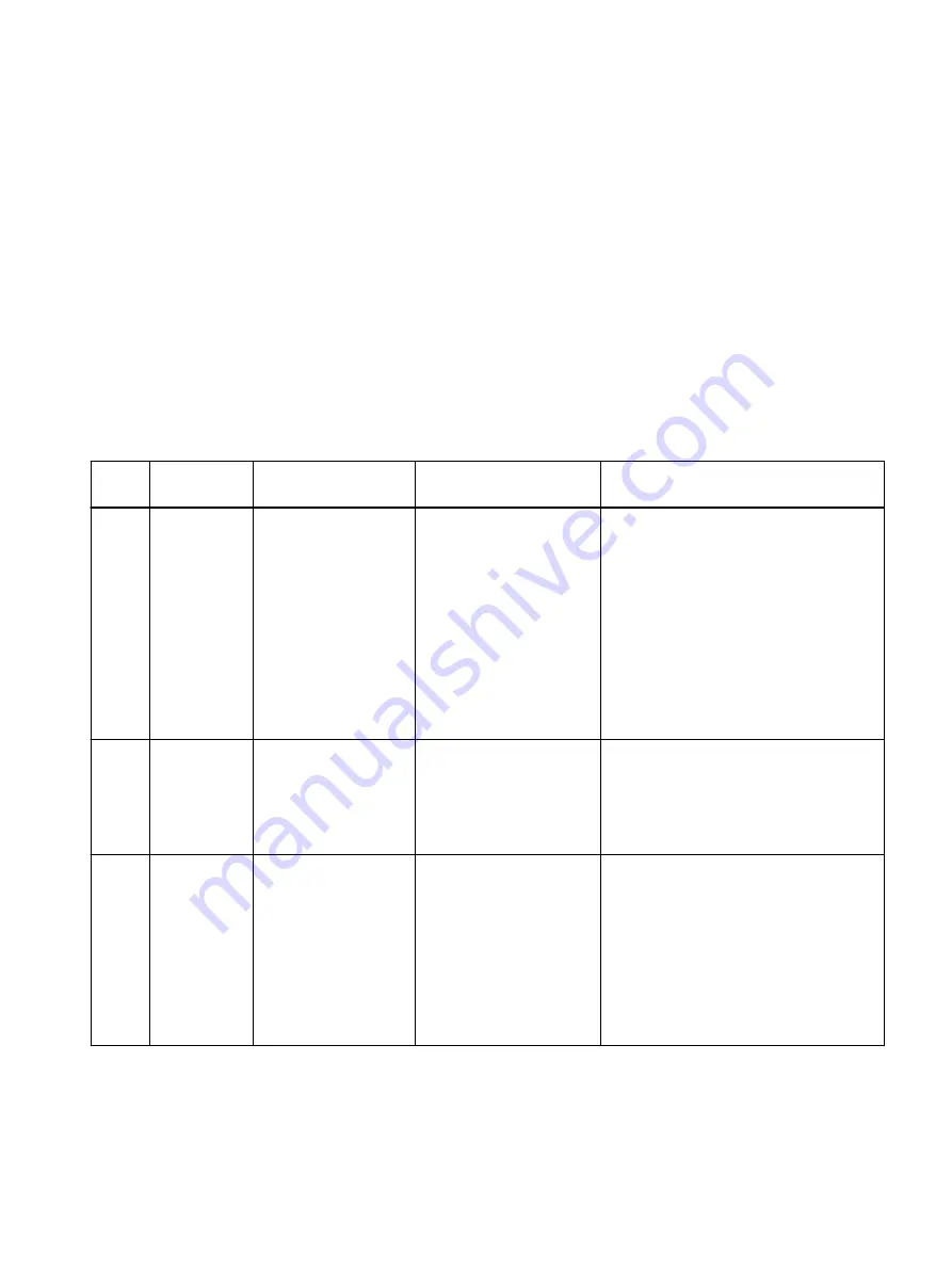 Siemens 7ME6810 Operating Instructions Manual Download Page 87