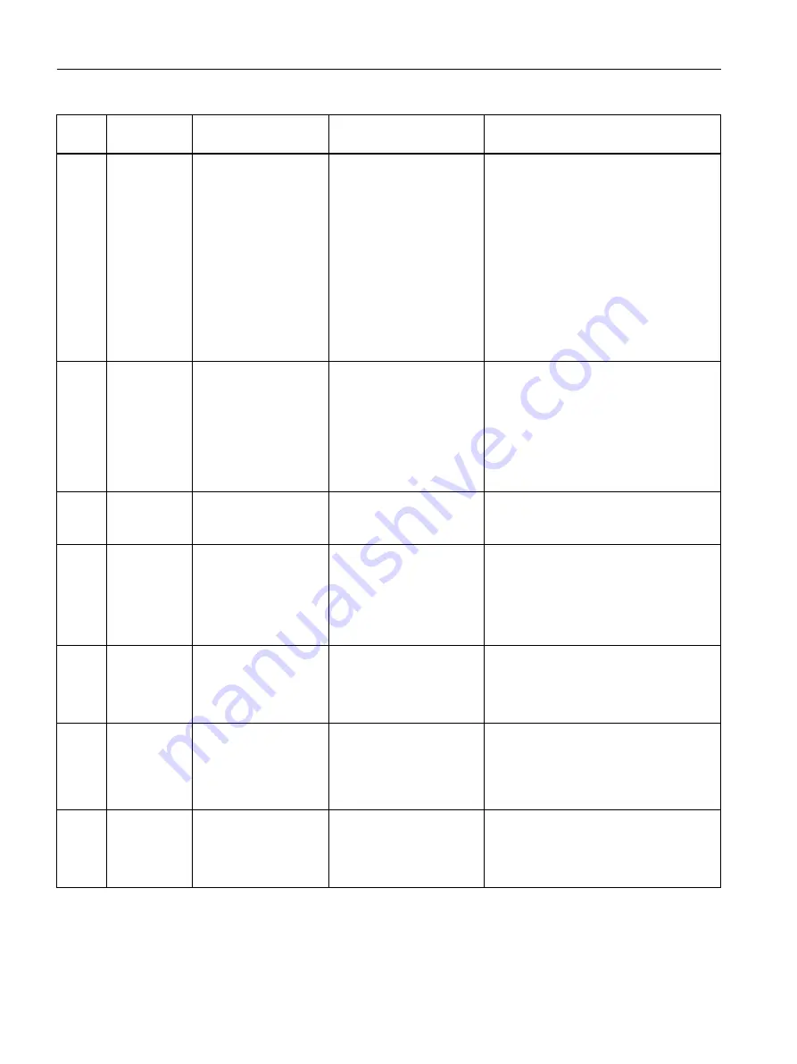 Siemens 7ME6810 Operating Instructions Manual Download Page 88