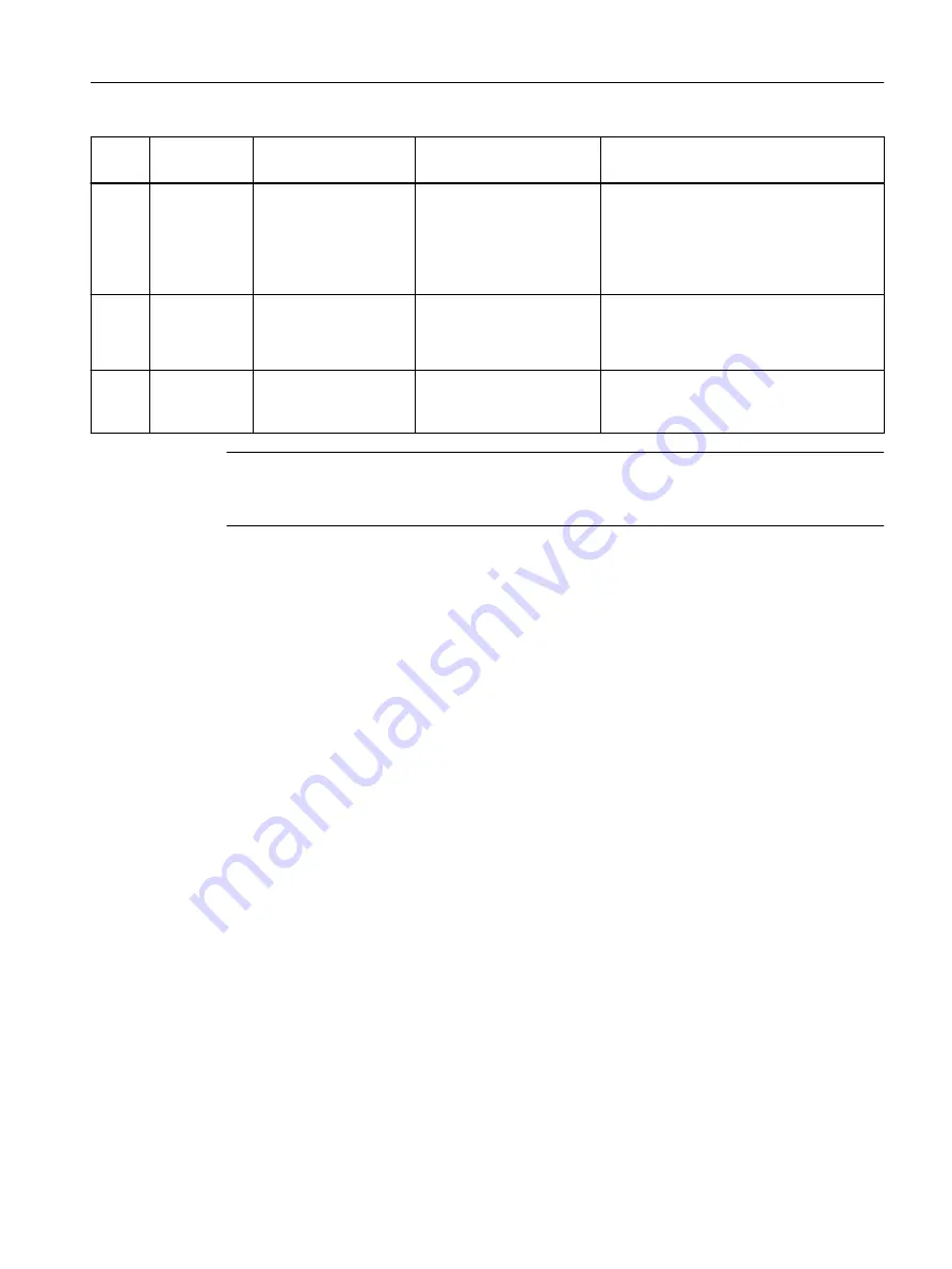 Siemens 7ME6810 Operating Instructions Manual Download Page 89