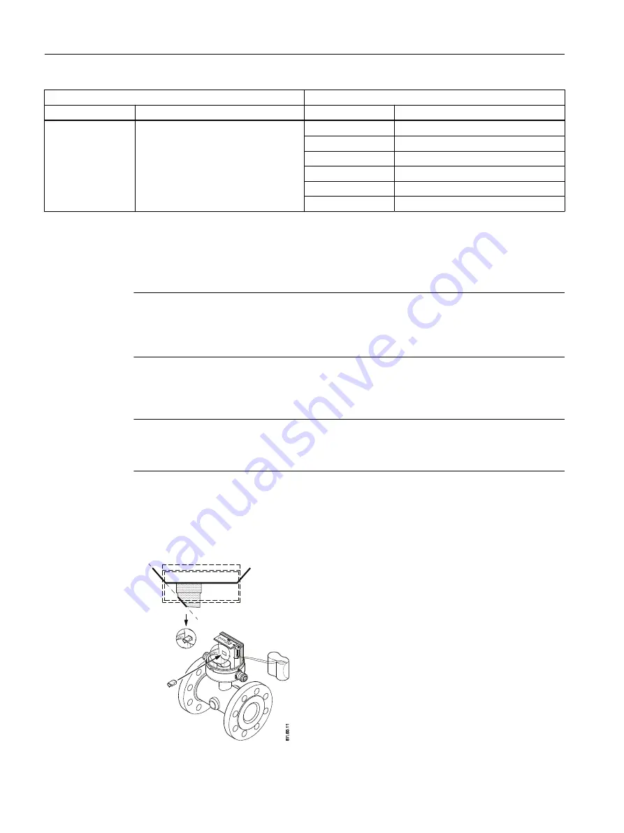 Siemens 7ME6810 Operating Instructions Manual Download Page 128