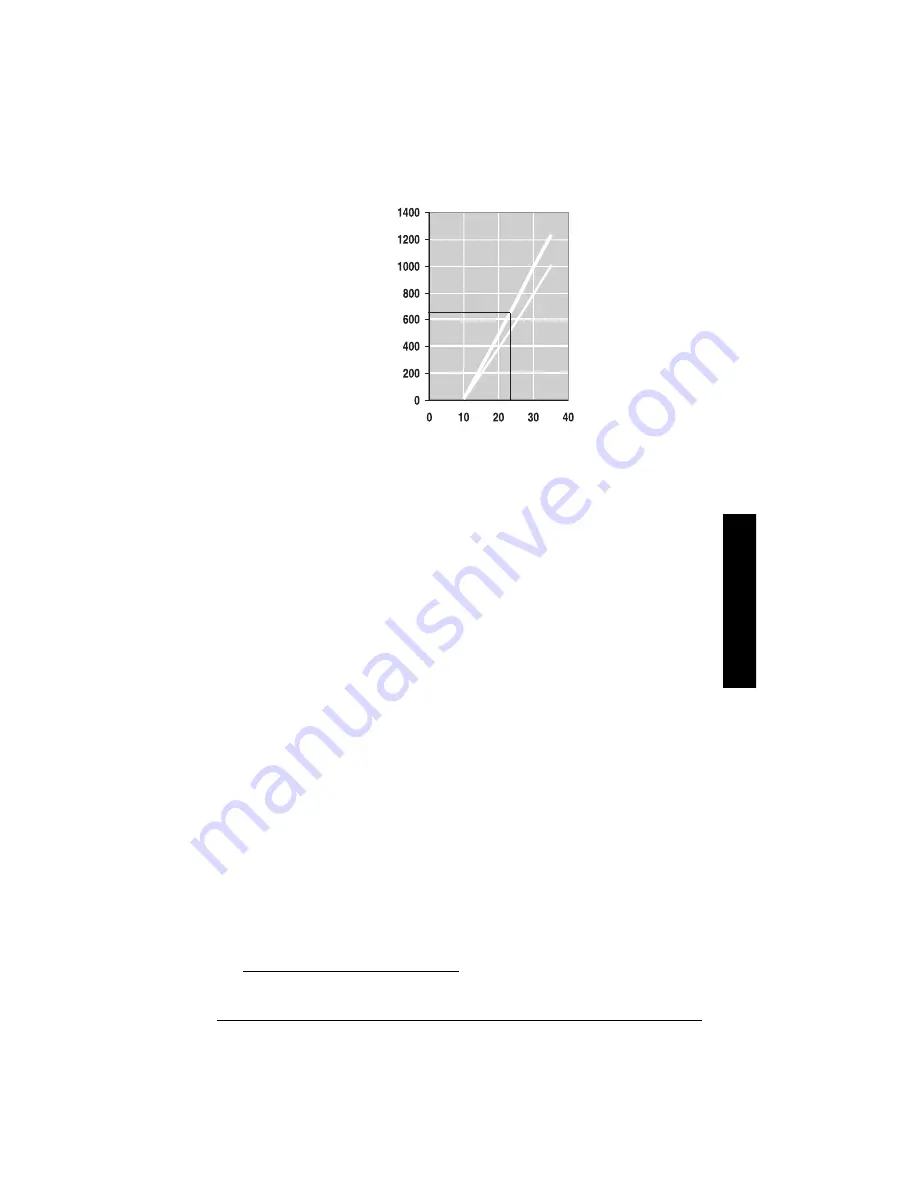 Siemens 7ML1301-1 Instruction Manual Download Page 13