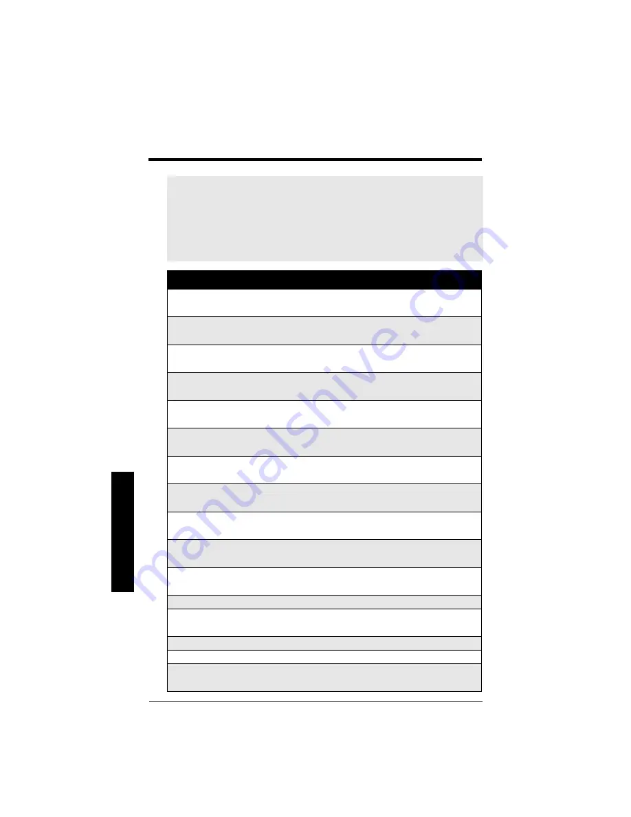 Siemens 7ML1301-1 Instruction Manual Download Page 76